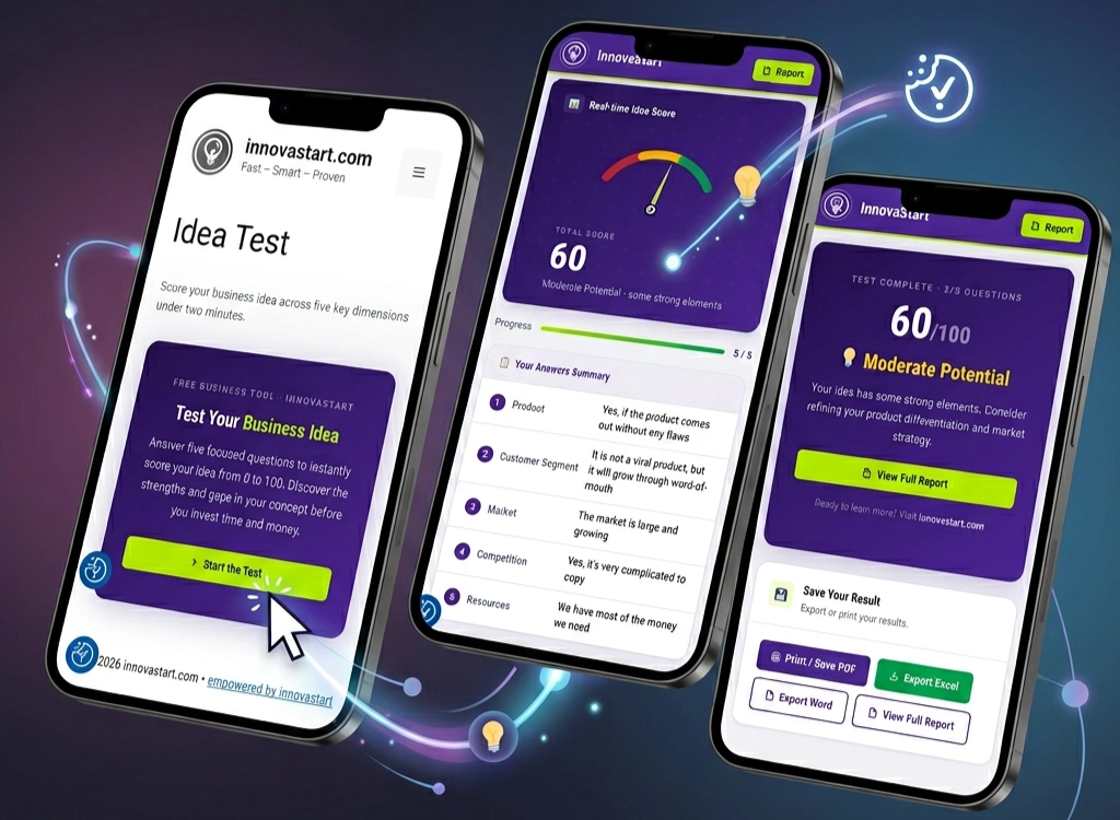 innovastart idea test mobile
