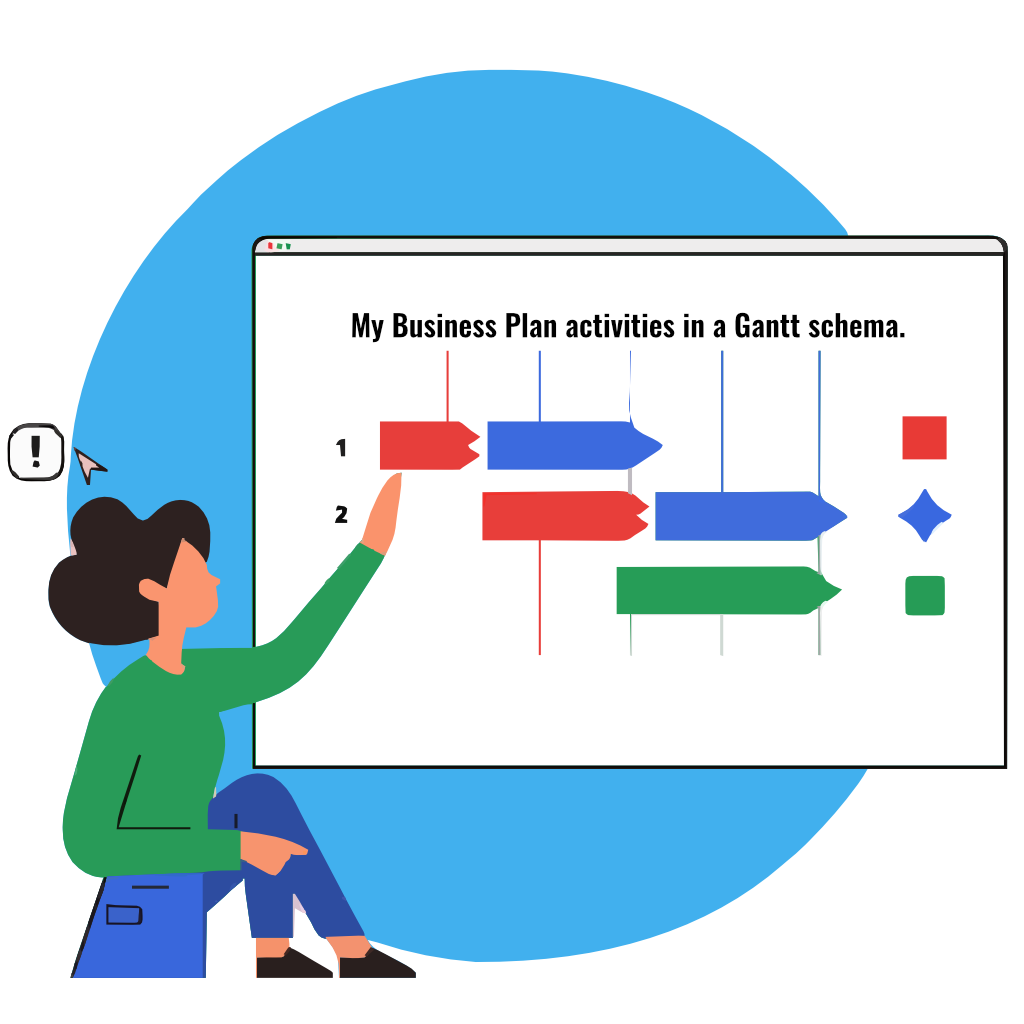 Present a market activity plan to stakeholders.